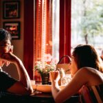 Photo date