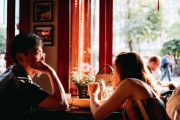 Photo date
